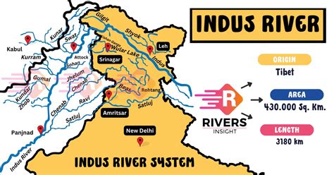 the total length of the indus river is ____ kilometers.